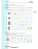 Предварительный просмотр 23 страницы Hitachi RWM-(H)FSN3E Technical Catalogue