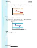 Предварительный просмотр 46 страницы Hitachi RWM-(H)FSN3E Technical Catalogue