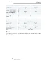 Предварительный просмотр 58 страницы Hitachi RWM-(H)FSN3E Technical Catalogue