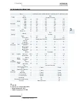 Предварительный просмотр 61 страницы Hitachi RWM-(H)FSN3E Technical Catalogue