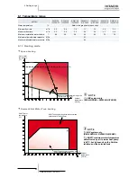 Предварительный просмотр 92 страницы Hitachi RWM-(H)FSN3E Technical Catalogue