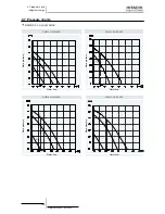 Предварительный просмотр 124 страницы Hitachi RWM-(H)FSN3E Technical Catalogue