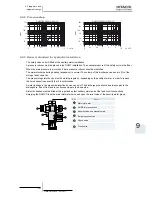 Предварительный просмотр 127 страницы Hitachi RWM-(H)FSN3E Technical Catalogue