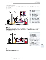 Предварительный просмотр 151 страницы Hitachi RWM-(H)FSN3E Technical Catalogue