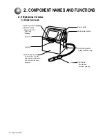 Preview for 17 page of Hitachi RX Instruction Manual