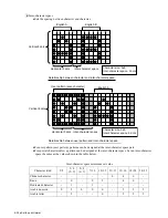 Preview for 65 page of Hitachi RX Instruction Manual