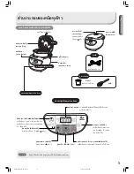 Предварительный просмотр 5 страницы Hitachi RZ-PMA10 Instruction Manual