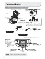 Preview for 4 page of Hitachi RZ-PMA10Y Instruction Manual