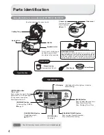 Предварительный просмотр 4 страницы Hitachi RZ-PMA10Y Instruction Manual