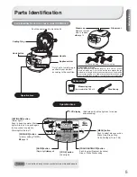 Предварительный просмотр 5 страницы Hitachi RZ-PMA10Y Instruction Manual