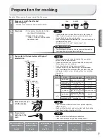Preview for 7 page of Hitachi RZ-PMA10Y Instruction Manual