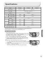 Предварительный просмотр 15 страницы Hitachi RZ-PMA10Y Instruction Manual