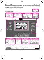 Предварительный просмотр 6 страницы Hitachi RZ-V100CYH Operating Instruction And Cook Book