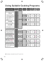 Предварительный просмотр 20 страницы Hitachi RZ-V100CYH Operating Instruction And Cook Book