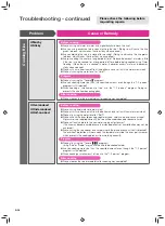 Предварительный просмотр 36 страницы Hitachi RZ-V100CYH Operating Instruction And Cook Book