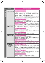 Предварительный просмотр 37 страницы Hitachi RZ-V100CYH Operating Instruction And Cook Book