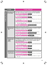 Предварительный просмотр 39 страницы Hitachi RZ-V100CYH Operating Instruction And Cook Book