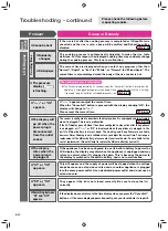 Предварительный просмотр 40 страницы Hitachi RZ-V100CYH Operating Instruction And Cook Book