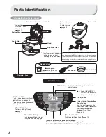 Предварительный просмотр 4 страницы Hitachi RZ-VMC10Y Instruction Manual