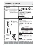 Предварительный просмотр 6 страницы Hitachi RZ-VMC10Y Instruction Manual