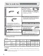 Предварительный просмотр 8 страницы Hitachi RZ-VMC10Y Instruction Manual