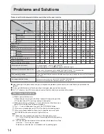 Предварительный просмотр 14 страницы Hitachi RZ-VMC10Y Instruction Manual