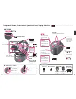 Preview for 3 page of Hitachi RZ-W2000YH Operating Instructions Manual