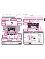 Preview for 4 page of Hitachi RZ-W2000YH Operating Instructions Manual