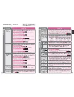 Preview for 19 page of Hitachi RZ-W2000YH Operating Instructions Manual