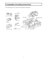 Preview for 12 page of Hitachi S-3000 Operating Instructions Manual