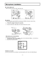 Preview for 29 page of Hitachi S-3000 Operating Instructions Manual