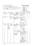 Preview for 70 page of Hitachi S-3000 Service Manual