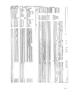 Preview for 165 page of Hitachi S-3000 Service Manual