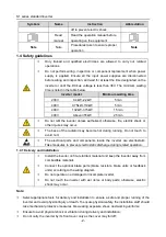 Preview for 7 page of Hitachi S1 Series Basic Manual