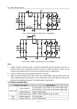 Preview for 14 page of Hitachi S1 Series Basic Manual