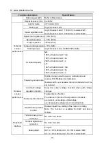 Preview for 15 page of Hitachi S1 Series Basic Manual