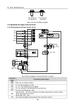 Preview for 31 page of Hitachi S1 Series Basic Manual