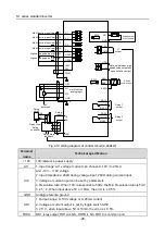 Preview for 33 page of Hitachi S1 Series Basic Manual