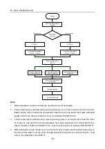 Preview for 59 page of Hitachi S1 Series Basic Manual