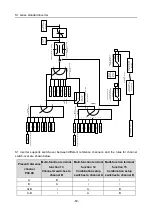 Preview for 68 page of Hitachi S1 Series Basic Manual