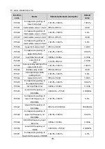 Preview for 73 page of Hitachi S1 Series Basic Manual