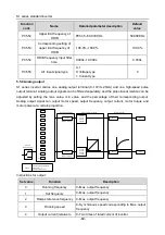 Preview for 74 page of Hitachi S1 Series Basic Manual