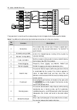 Preview for 77 page of Hitachi S1 Series Basic Manual