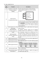 Preview for 78 page of Hitachi S1 Series Basic Manual