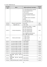 Preview for 82 page of Hitachi S1 Series Basic Manual