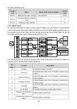 Preview for 83 page of Hitachi S1 Series Basic Manual