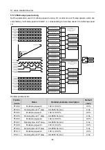 Preview for 86 page of Hitachi S1 Series Basic Manual