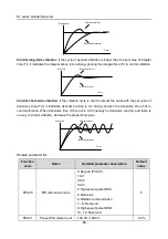 Preview for 90 page of Hitachi S1 Series Basic Manual