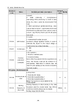 Preview for 101 page of Hitachi S1 Series Basic Manual