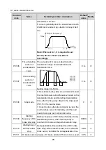 Preview for 103 page of Hitachi S1 Series Basic Manual